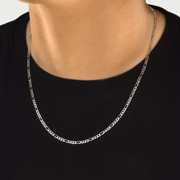 PM0006x