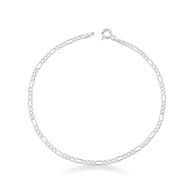 PM0017