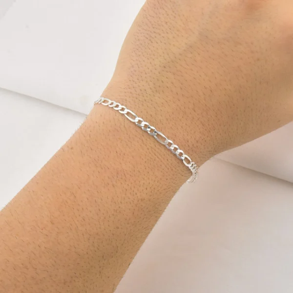 PM0018x