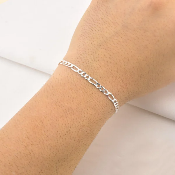 PM0020x
