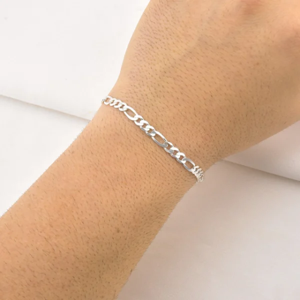 PM0021x